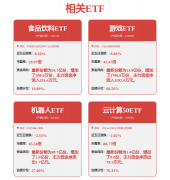 美股新股解读焦点营业增加失速机械臂的